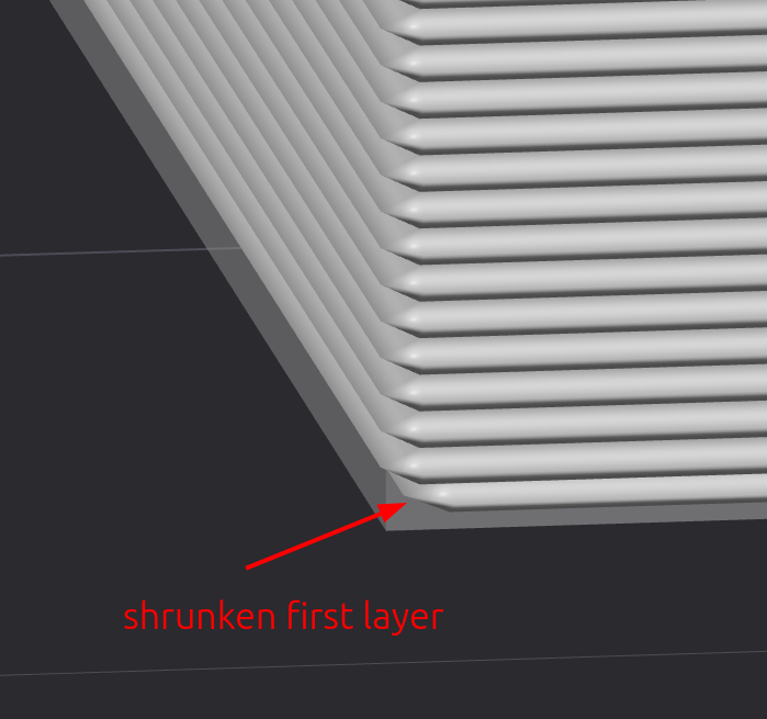 Bambu Studio Preview screen elephant foot compensation example